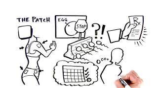 The Patch: Birth Control 101