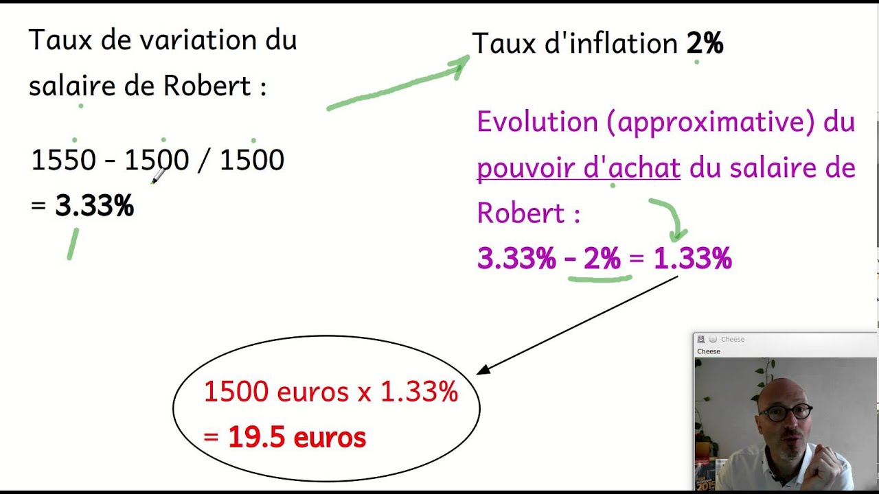 Découvrir 67+ Imagen Comment Calculer Le Pouvoir D Achat Formule - Fr ...