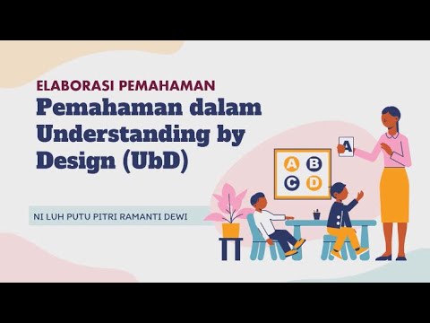 Pemahaman Dalam Understanding By Design (UbD): 6 Aspek Pemahaman UbD ...