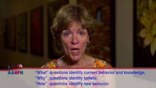 Teach Back Intro