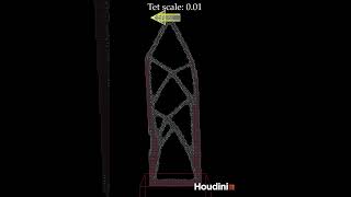 Topology optimization simulations, node asset #shorts #Houdini #engineering #topology #optimization