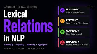 Lexical Semantics in NLP | Homonymy, Polysemy, Synonymy, Hyponymy & Meronymy Explained | NLP Course