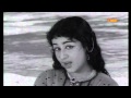 Velukkumbol | Song from the movie Kuttikuppayam | Malayalam Movie