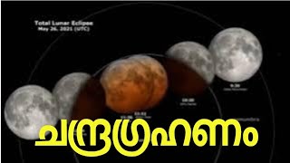 Lunar eclipse in 2021 #ചന്ദ്രഗ്രഹണം 2021ലെ ആദ്യത്തെ ഗ്രഹണം #GK latest #first moon eclipse #eclipse