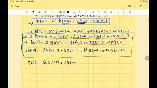 Convolution Sum Analytical Method