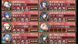 武神降臨! 毛利元就 難しい【城プロRE 淀城+イベユニ 平均Lv79】