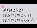 学会歌「熱原の三烈士」【作詞：山本伸一】オルゴールの音色で聴く学会歌