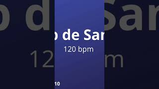 Olha esse loop de samba #samba #instrumentalmusic #pagode #musica #shorts #sambaepagode