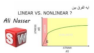 Solidworks Simulation │Linear VS Non linear│