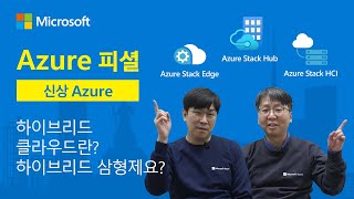 하이브리드 클라우드란? | 마이크로소프트 Azure Stack 하이브리드 클라우드 삼형제