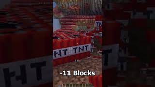 Minecraft, One TNT for every Subscriber Day 510