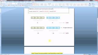 Java Programming Tutorial: Hexadecimal
