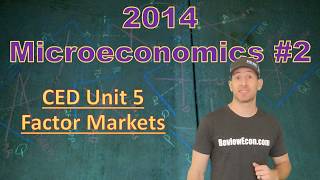 AP Micro 2014 FRQ #2 - Unit 5 - Factor Markets, Minimum Wage