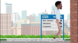 HEE East of England: Annual Review of Competency Progression (ARCP)