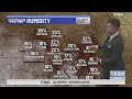 High fire danger Saturday as gusty dry wind blows in | KXAN Forecast (Feb. 20)