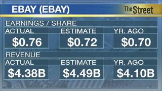 eBay Confirms Reports it Will Sell Enterprise Business for $925M