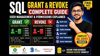 Control Who Accesses Your Database SQL GRANT & REVOKE Commands