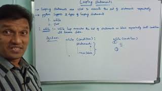 Looping Statements in Python | While Loop | Python Tutorial for Beginners | Telugu