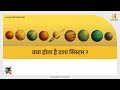 दशा द्वारा फलादेश कैसे करें l All about Dasha in Vedic Astrology