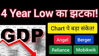 Nifty Chart का Signal समझो! 🔥 Stocks in News | Evening wrap : 7 Jan 2025