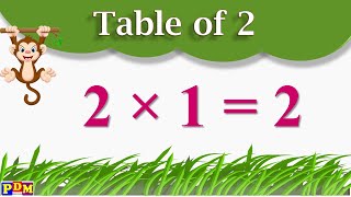 Table of 2 | Table of Two /Learn Multiplication Table of 2 x 1 = 2 |2 ka table,Times Table Practice,