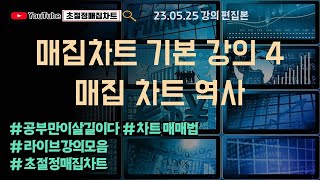 [초절정매집차트]#2023년5월25일#매집차트#기본#강의4!#매집#차트#역사#강의#편집본