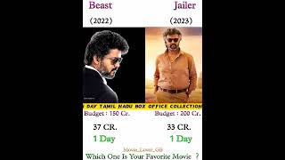Beast_vs_Jailer movie comparision 💥💫budget 1 Day collection #shorts #jailer #beast