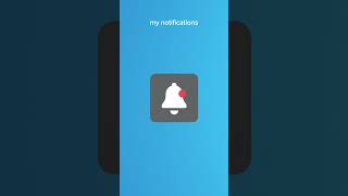 Screencast Notifications  #snagit #video