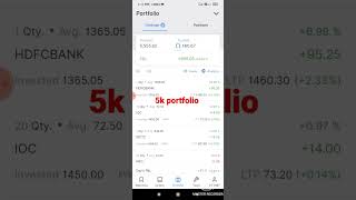 Small capitals Portfolio ! 5k investment ! 1k profit ! 8 August 22 #shorts