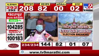 Pandharpur Election Result | पंढरपूर पोटनिवडणुकीत राष्ट्रवादीला दणका, भाजपचा विजय