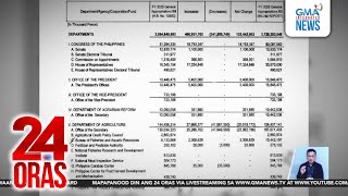 ES sa umano’y mga blangko sa Bicam report - “Kongreso ang dapat magpaliwanag” | 24 Oras