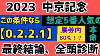 【2023中京記念・予想】2023中京記念は馬券内率80%の穴馬を本命に？？