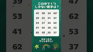 【脳トレ】数字探し③ 2  #数字探し #頭の体操