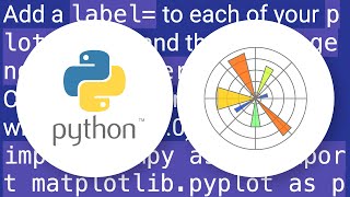 Adding a legend to PyPlot in Matplotlib in the simplest manner possible