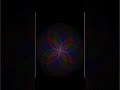 Circle Design || Rotation Circle || Turtle #shortvideo #shortstory #python #code #fun #turtle