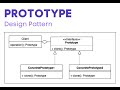 Prototype Design Pattern in C#: Coding Examples