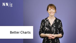 Better Charts for Analytics & Quantitative UX Data