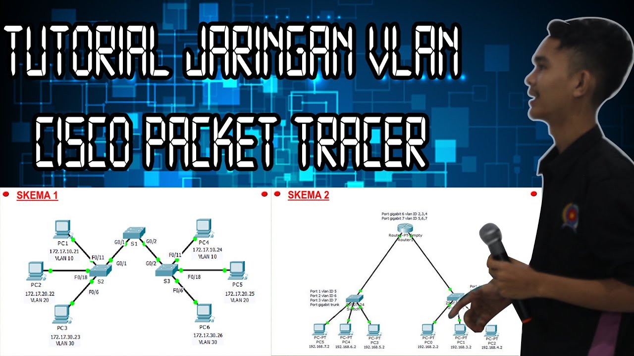 [TUTORIAL] - MEMBANGUN JARINGAN VLAN DENGAN CISCO PACKET TRACER - YouTube