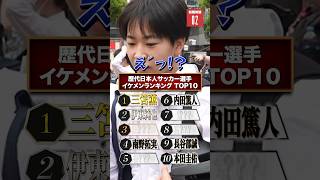 日本人サッカー選手イケメンランキングTOP10を当てろ！　#shorts