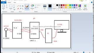 PLC OMRON: analog input setting 2011