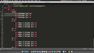CTEC 122 - HTML Tables Part 3