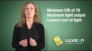 How to optimize Philips Lumileds LUXEON R in your LED fixture