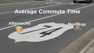 Traffic Solutions for Charlotte