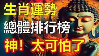 2024下半年運勢排行榜即將揭曉，各個生肖的運勢將會有所起伏。我將從命理專業的角度，結合天干地支與易經卦象，深入解析各個生肖，在2024年下半年的運勢狀況，特別著重於運勢最差的生肖，生肖運勢，十二生肖