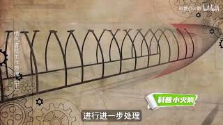 3d动画原理讲解：喷气式客机是如何工作的？（下集）