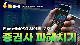 금융기업의 구분과 이해 / 국내 증권사의 현황 / 금융권 취업을 위해 꼭 알아야할 지표들 / ft.국내8대 대형증권사와 키움, 대신증권