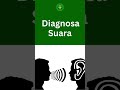 diagnosa penyakit pondoksehat bekam pijat akupunktur totok akupresur fashdu gurah ruqyah