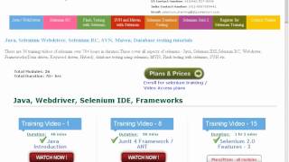 Selenium Weekend Training Day 1 Part 1 Webdriver Java Selenium tutorial