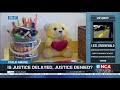 Child Abuse | Is justice delayed or justice denied?