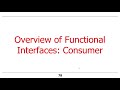 Overview of Java Functional Interfaces (Part 2)